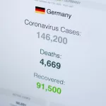 a computer screen with a german flag on it