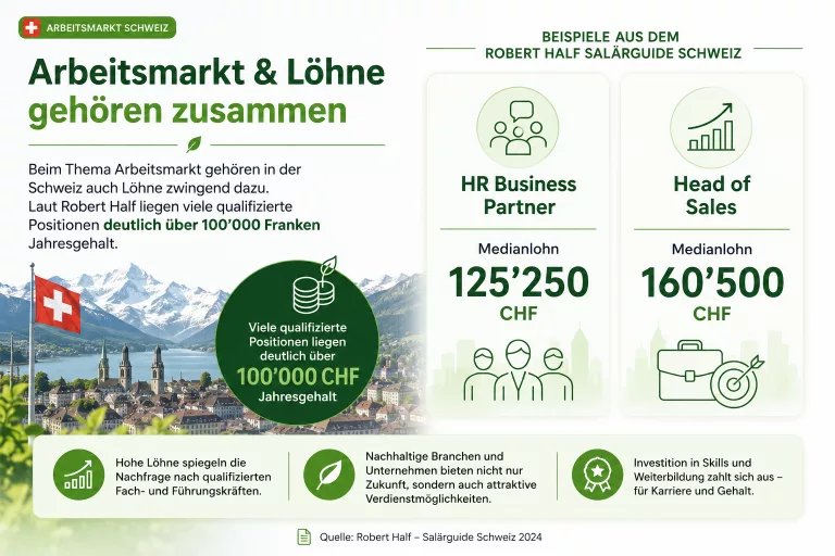 Schweizer Arbeitsmarkt in Zahlen: Die wichtigsten Fakten, Trends und Entwicklungen 2026